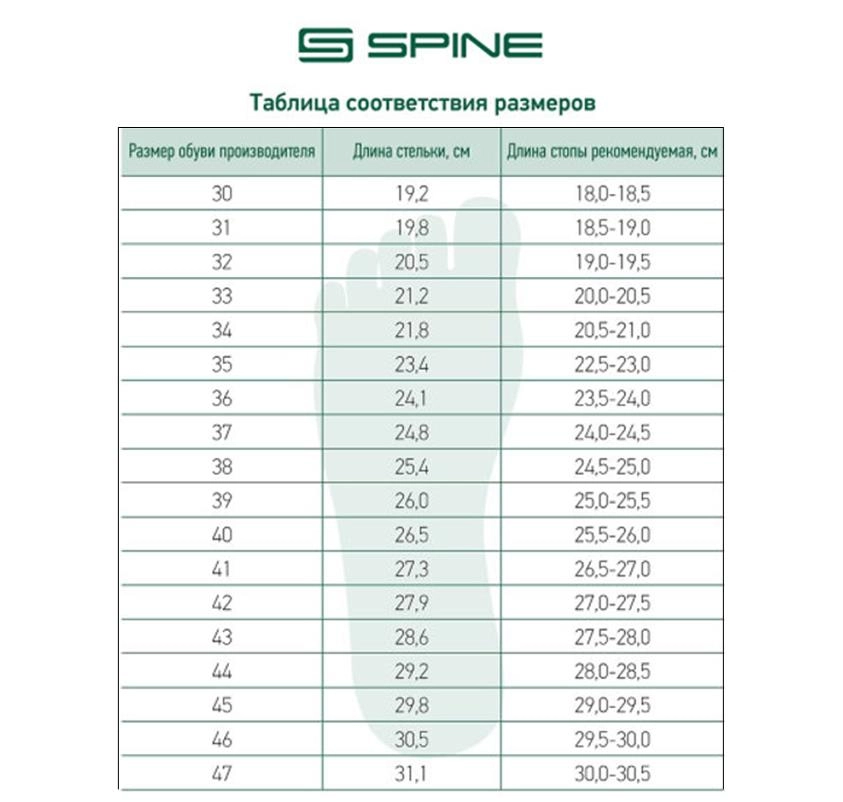 Ботинки NNN SPINE Basic 242 41р. купить в Москве по цене от ...